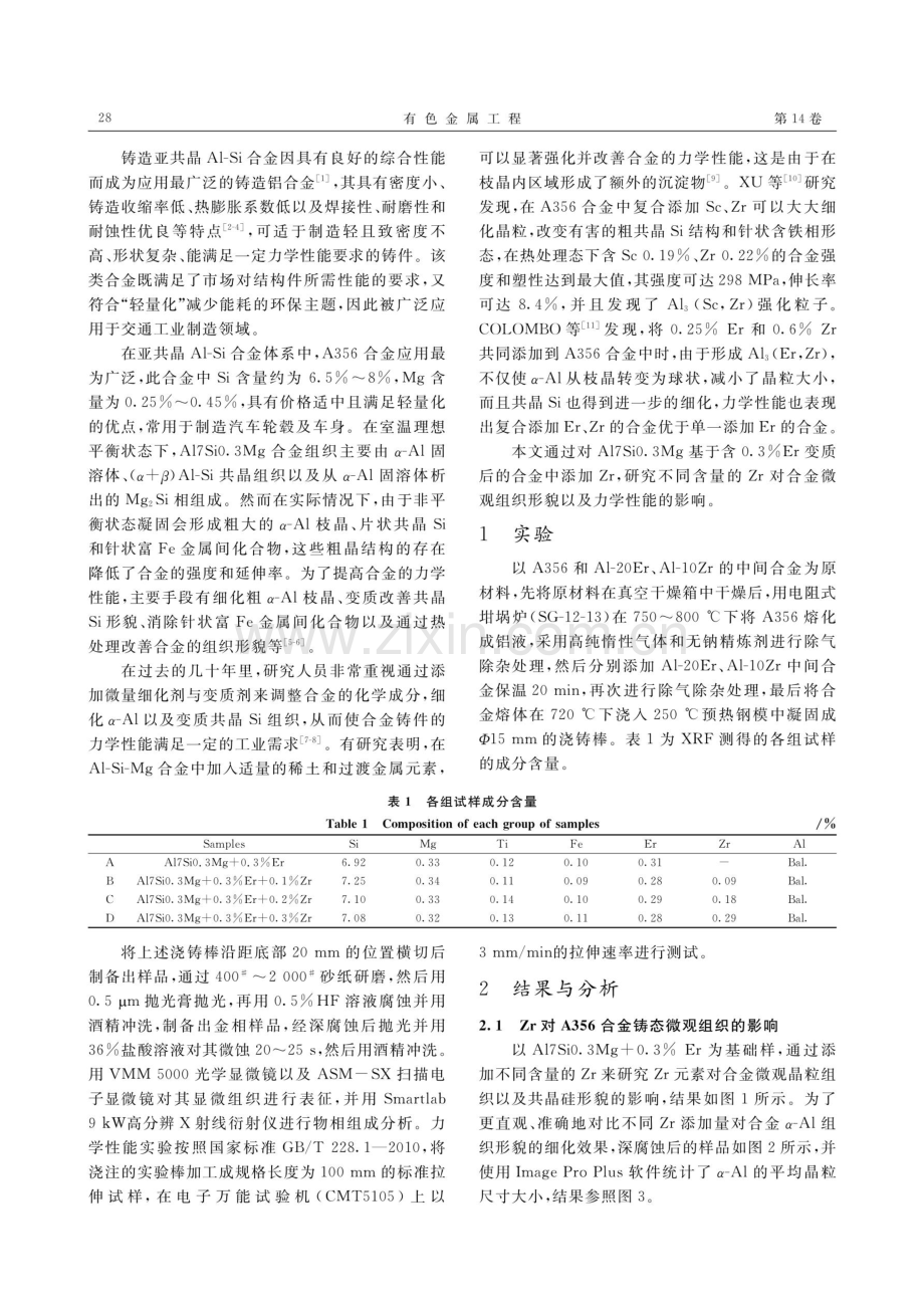 Zr含量对Er变质Al7Si0.3Mg合金组织及力学性能的影响.pdf_第2页