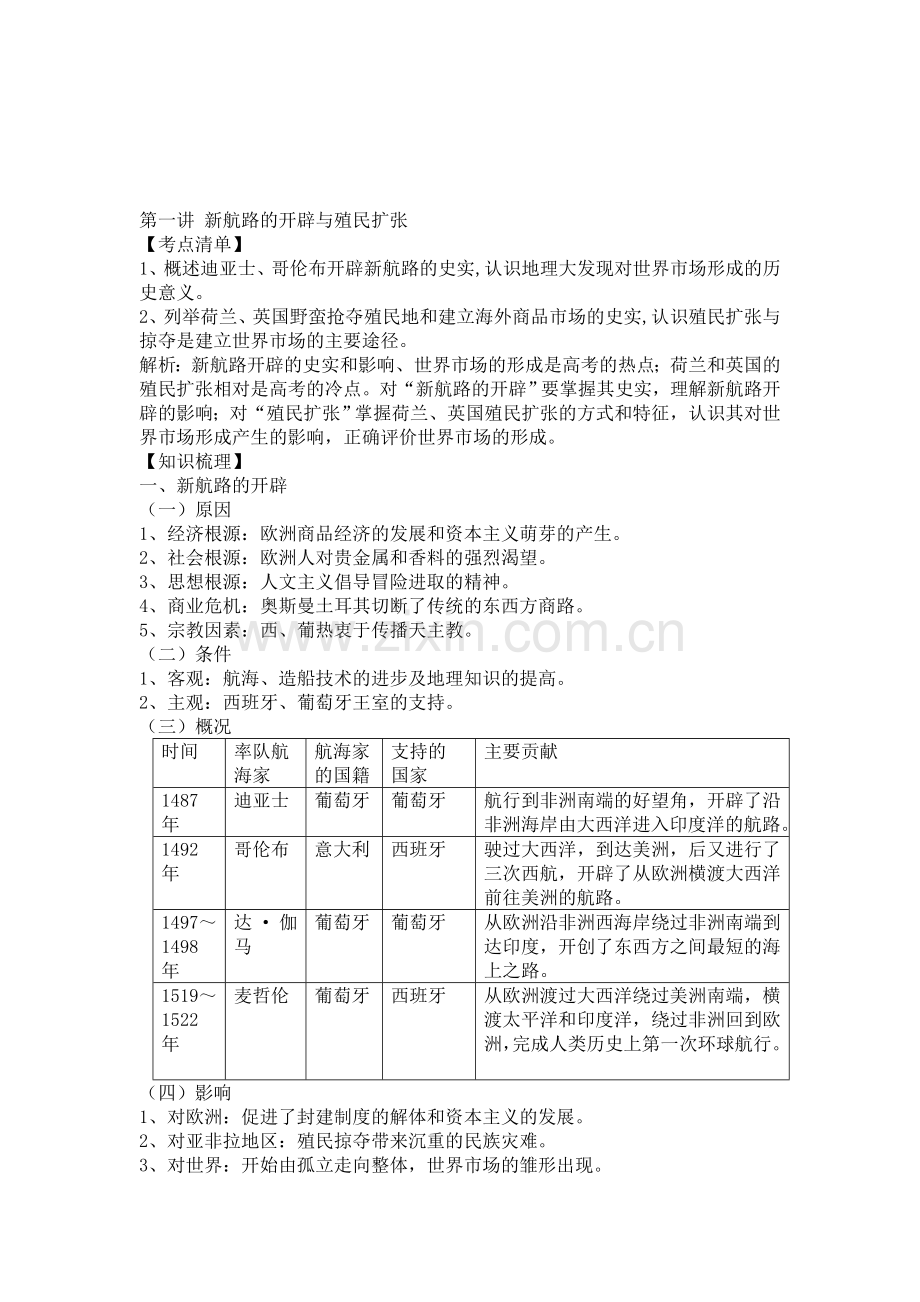 高二历史单元知识点复习测试题18.doc_第2页