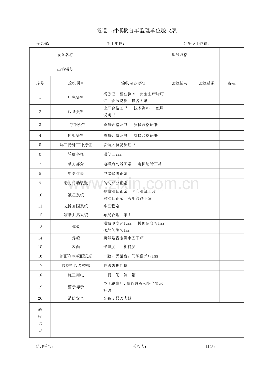 钢模台车验收资料.doc_第3页