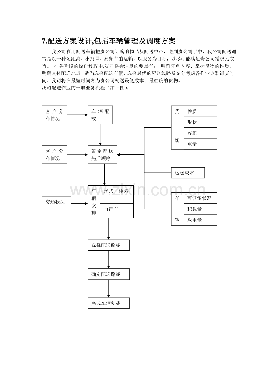 物流方案设计3.doc_第2页