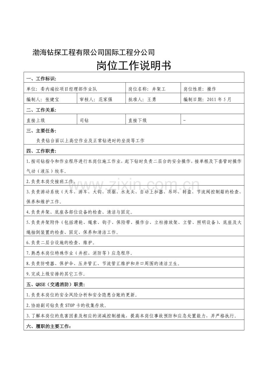 委内瑞拉项目部现场井架工岗位说明书(修改版).doc_第1页