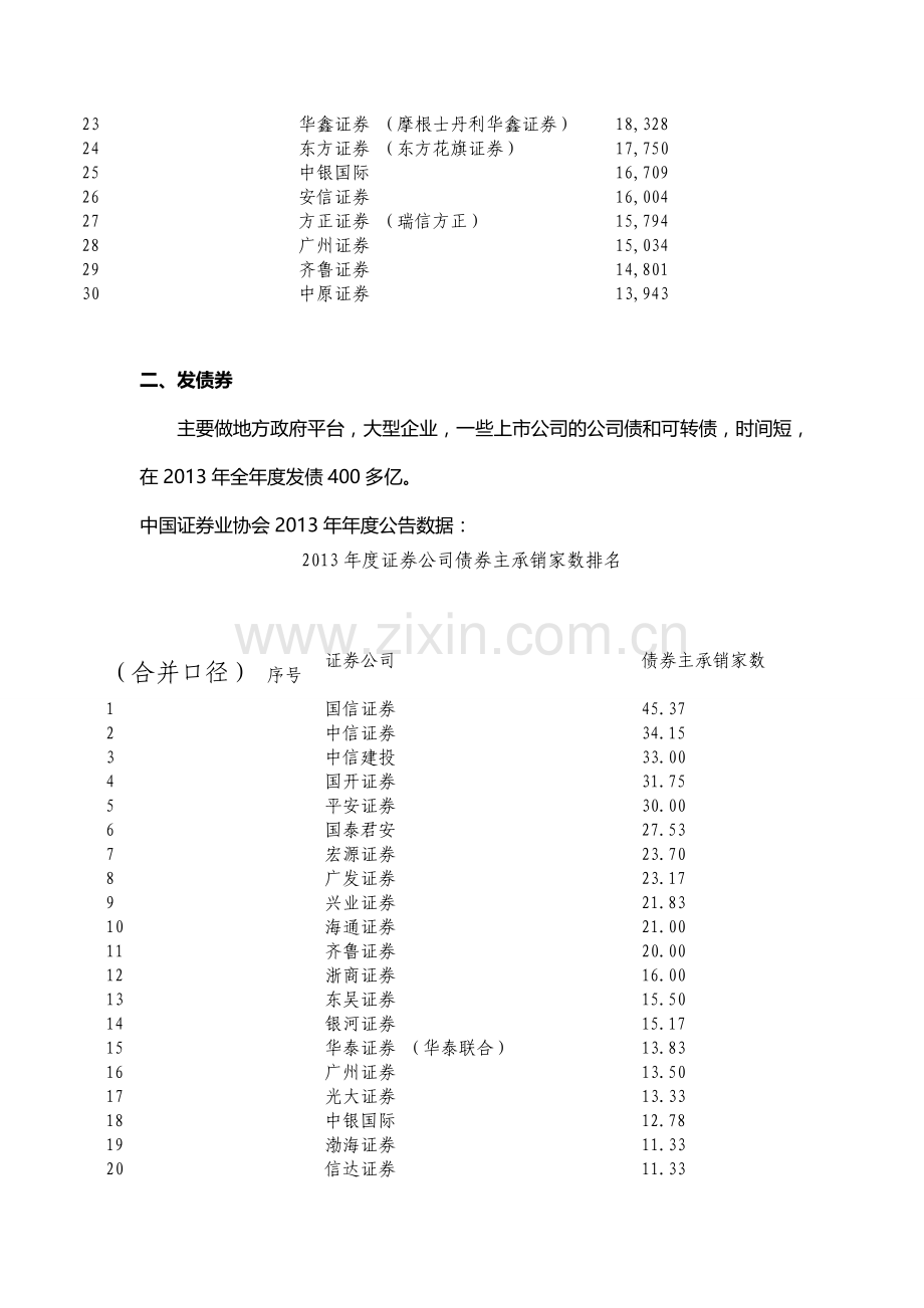 国信证券能对上市公司提供的服务.doc_第2页