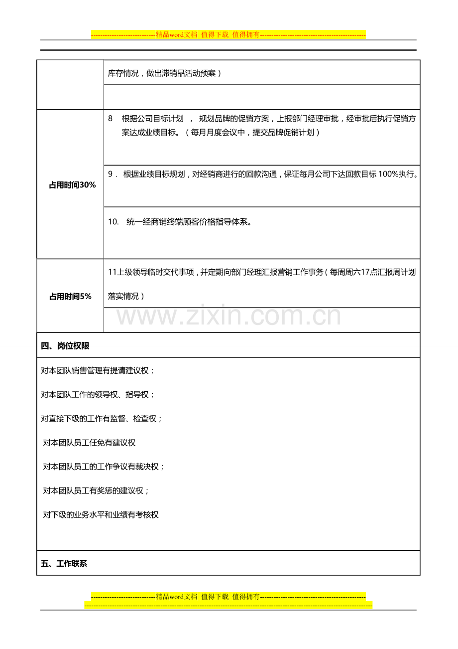 林涛商贸品牌主管岗位说明书.doc_第2页