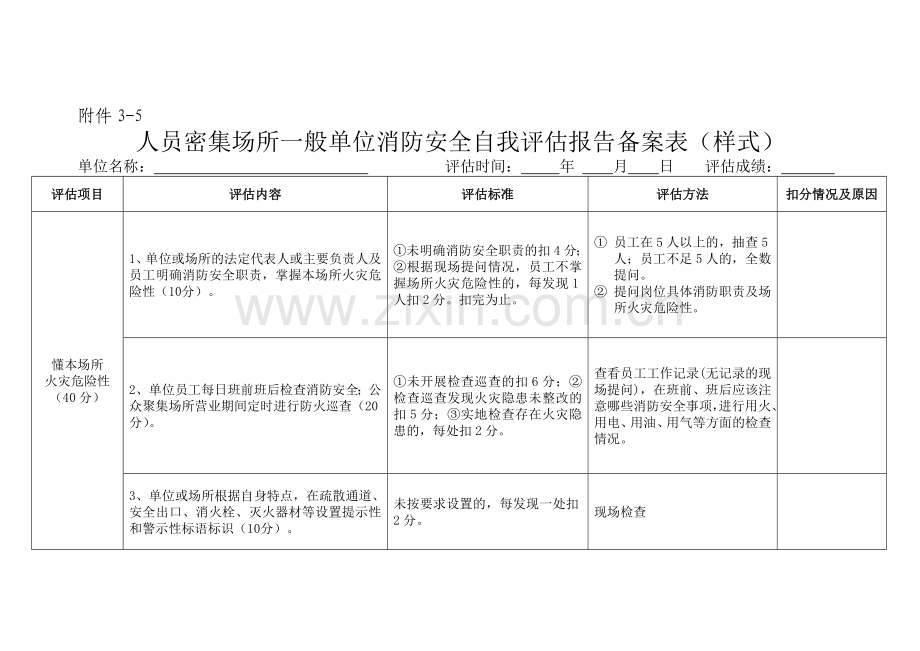 人员密集场所一般单位消防安全自我评估报告备案表.doc_第1页