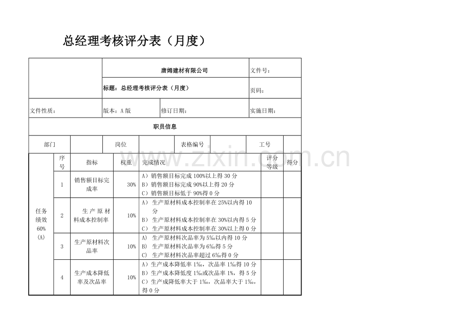 常务副总绩效考核表.doc_第2页