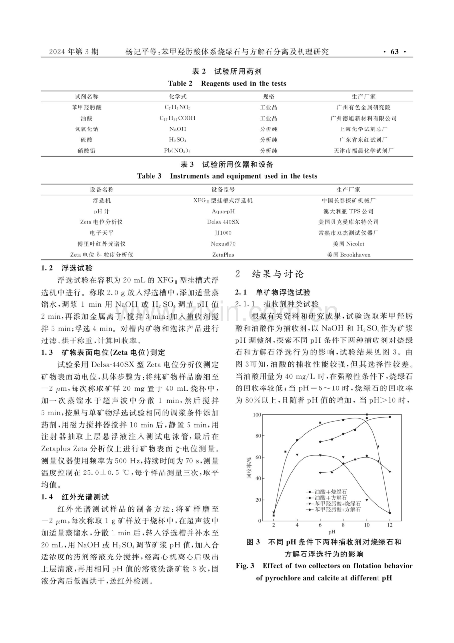 苯甲羟肟酸体系烧绿石与方解石分离及机理研究.pdf_第3页