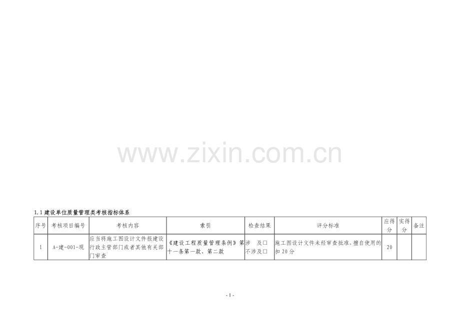 北京市建设工程安全质量测评考核指标体系..doc_第1页