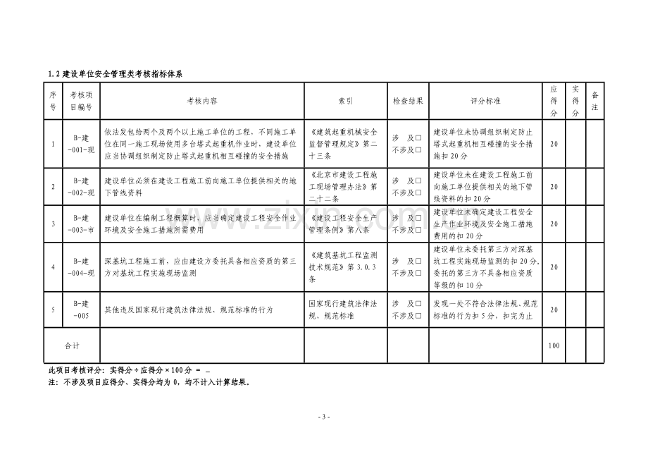 北京市建设工程安全质量测评考核指标体系..doc_第3页