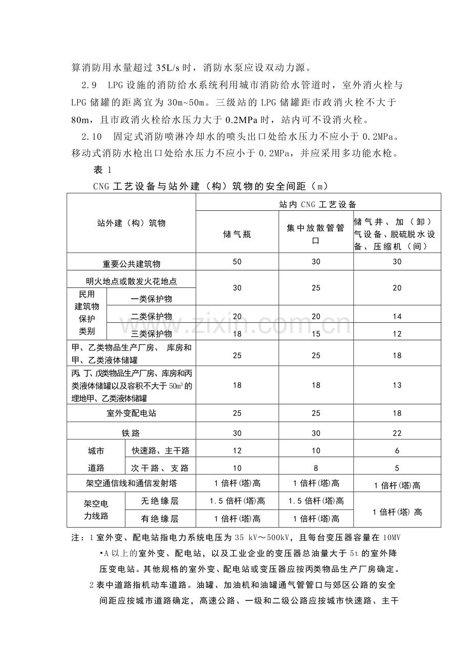 消防设施及给排水.doc_第3页