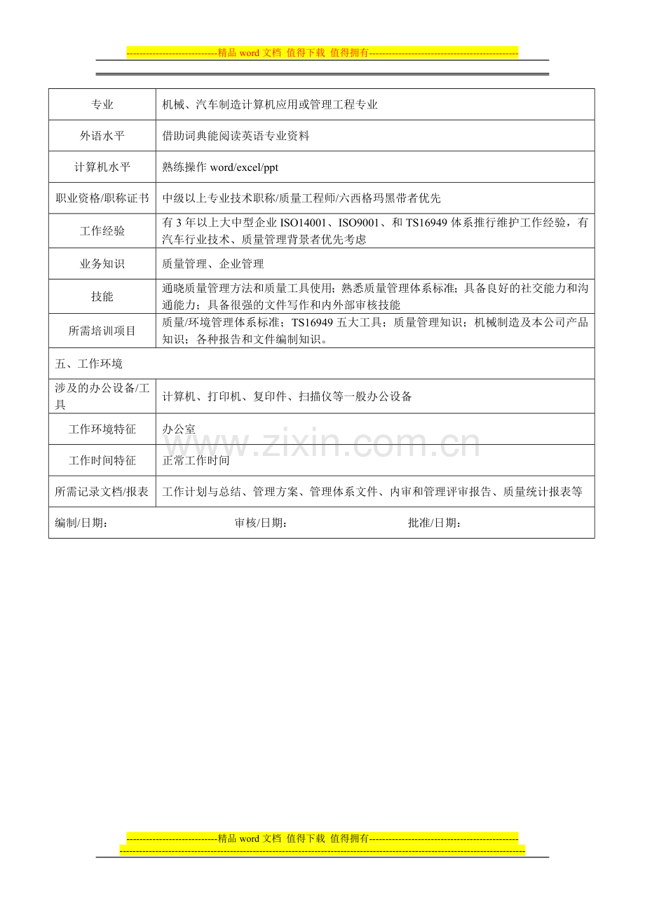 质量体系工程师岗位说明书.doc_第3页