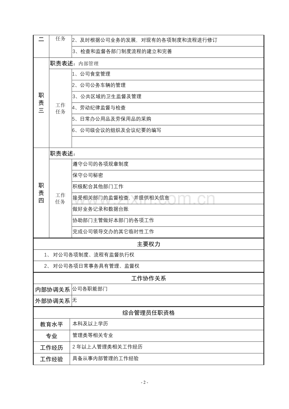 综合管理员岗位说明书.doc_第2页