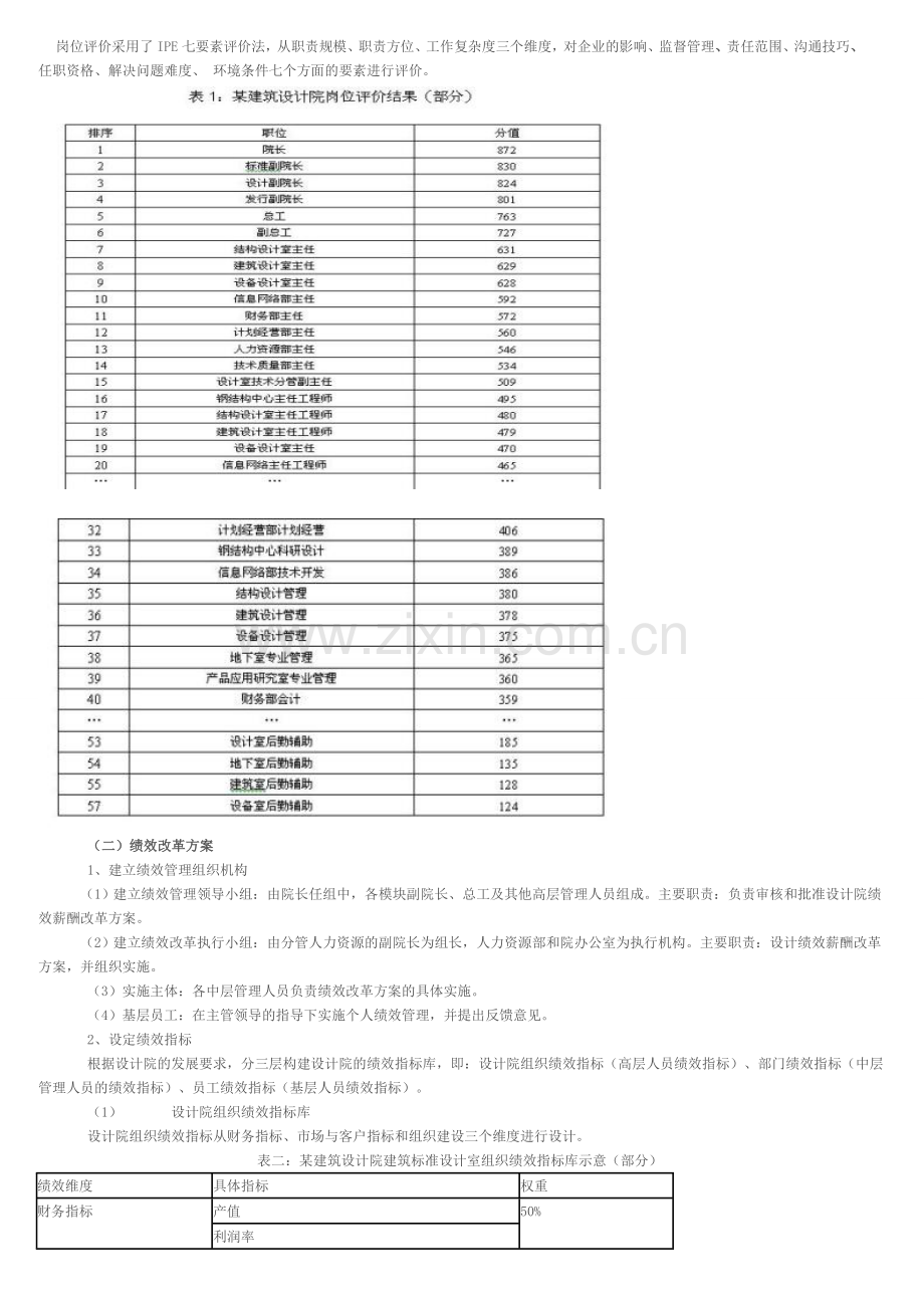 山东一甲级建筑设计院绩效考核改革案例.doc_第2页