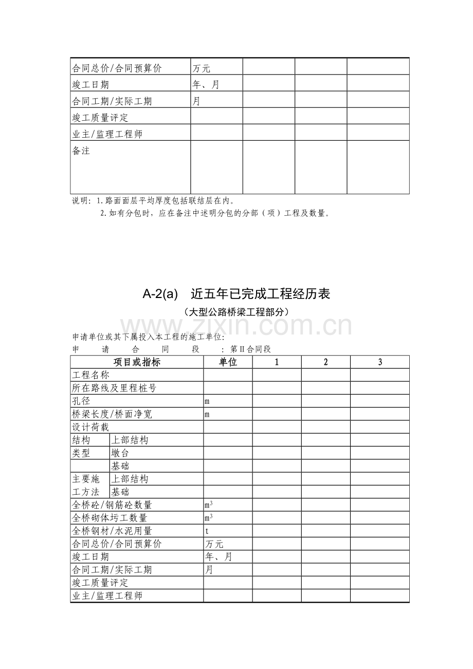 工程项目标准投标书编制格式.doc_第3页