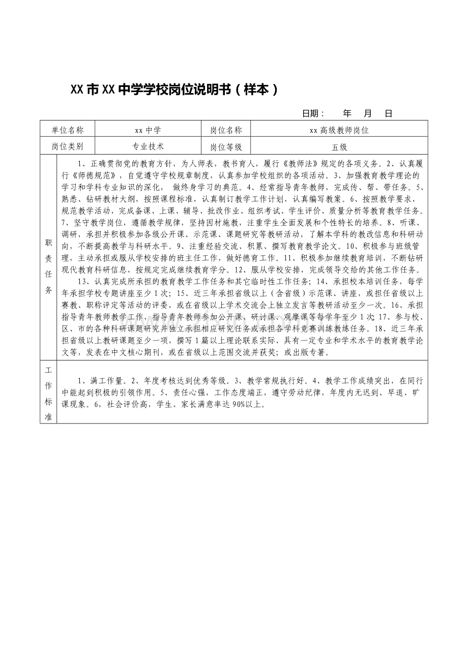 XX市XX中学学校岗位说明书.doc_第1页