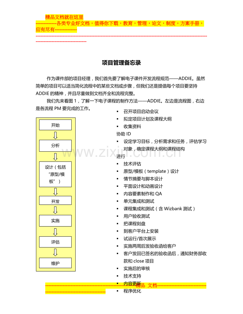 项目管理备忘录.doc_第1页