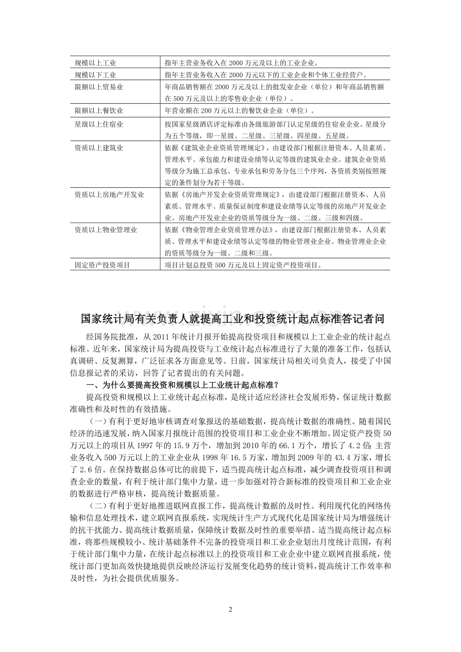 规模以上企业是如何定义的.doc_第2页