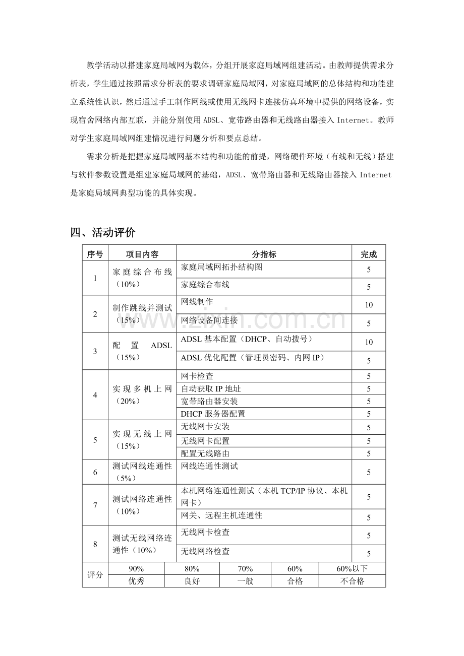 项目二--家庭网组建与维护项目设计方案.doc_第2页