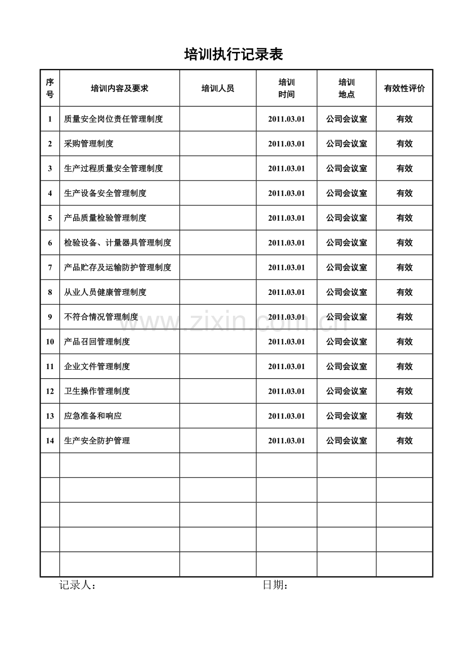 食品企业QS认证表格大全.doc_第2页