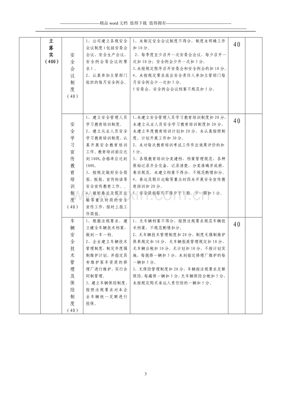 二〇一一年翠屏区道路旅客运输企业安全目标考核标准表..doc_第3页