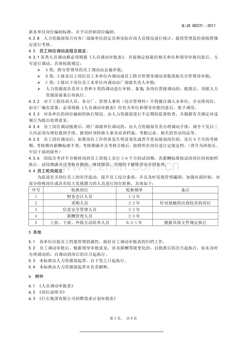 员工岗位管理标准.doc_第3页