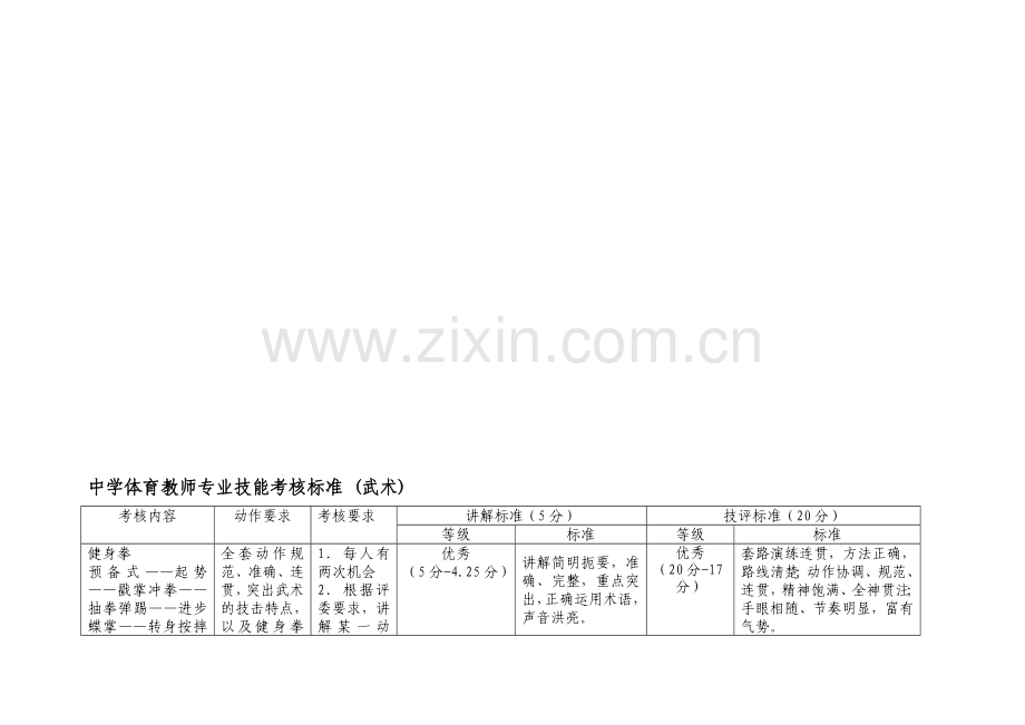 中学体育教师技能考核标准.doc_第1页