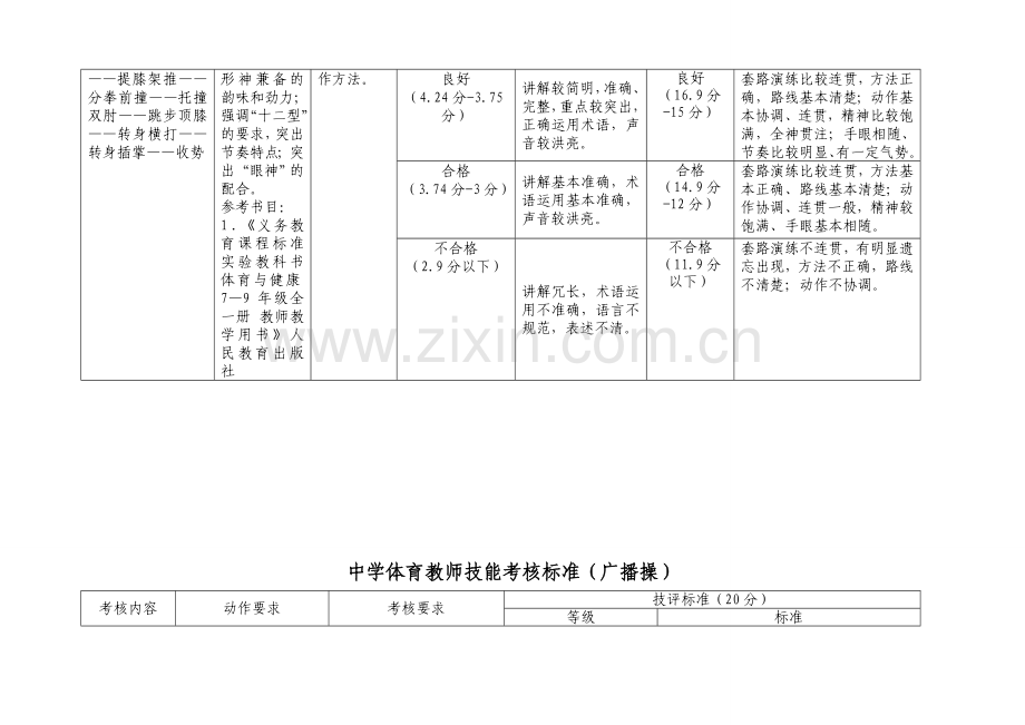 中学体育教师技能考核标准.doc_第2页