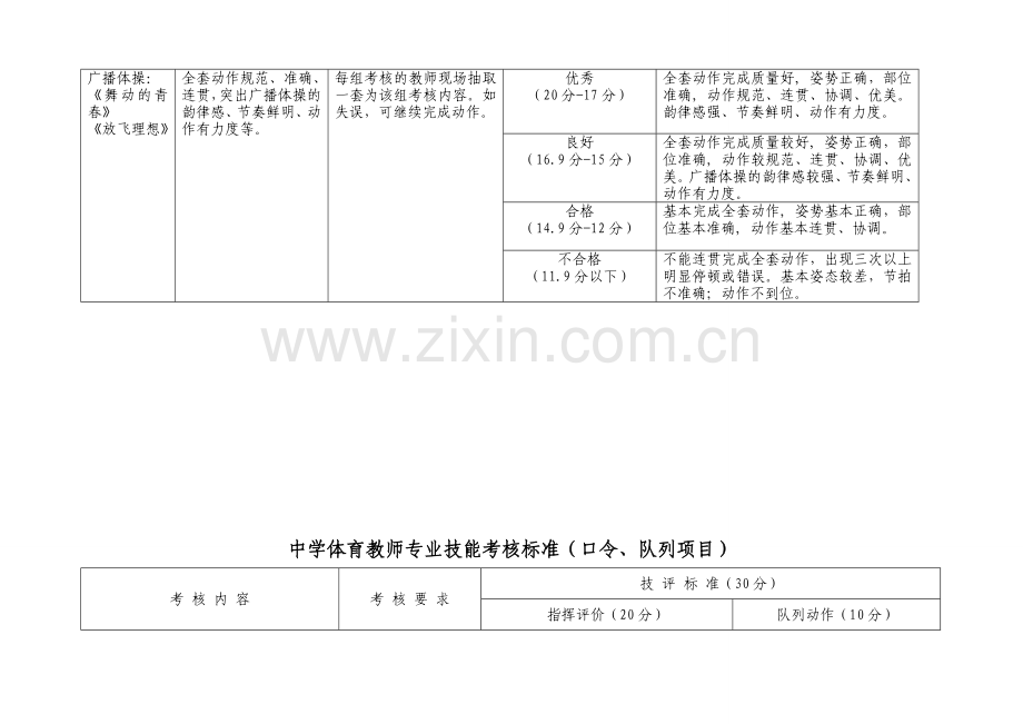 中学体育教师技能考核标准.doc_第3页