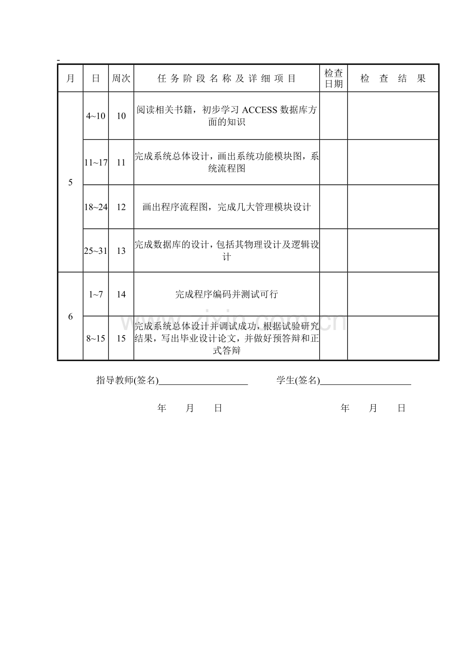 图书馆管理系统毕业设计进度表.doc_第2页