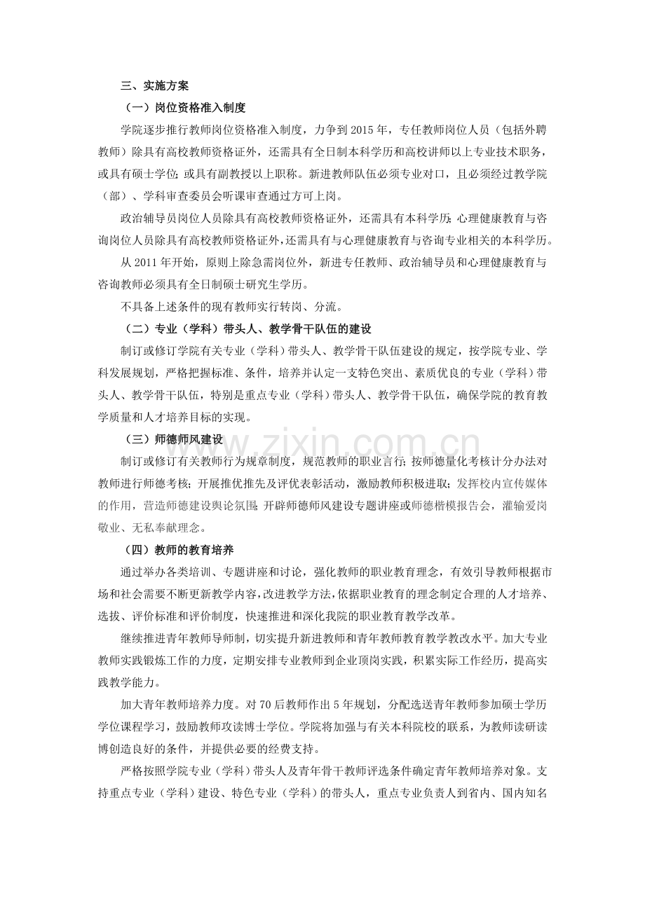 职业技术学院师资队伍建设规划及实施方案.doc_第2页