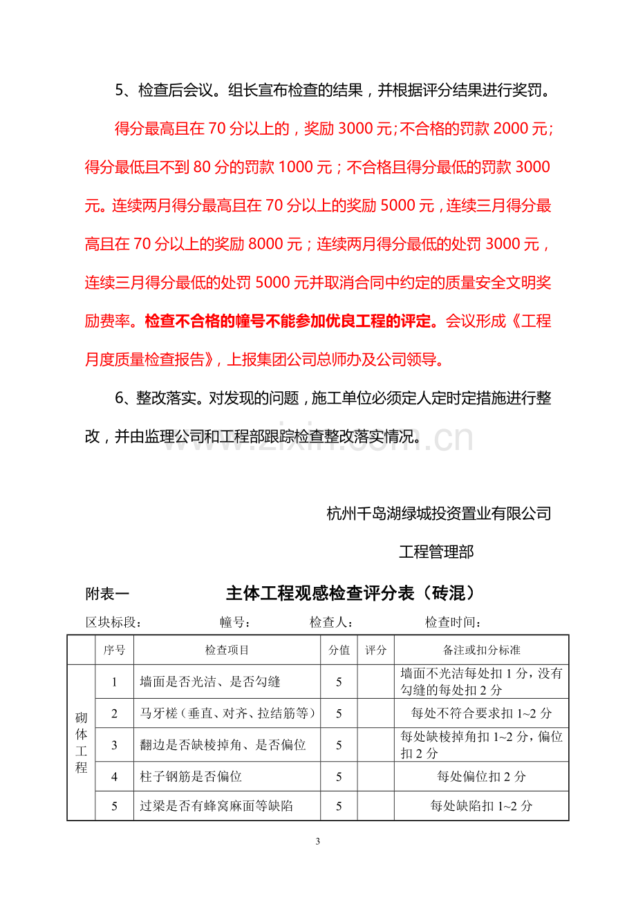 月度质量安全大检查制度--绿城的若干工程管理制度和资料.doc_第3页