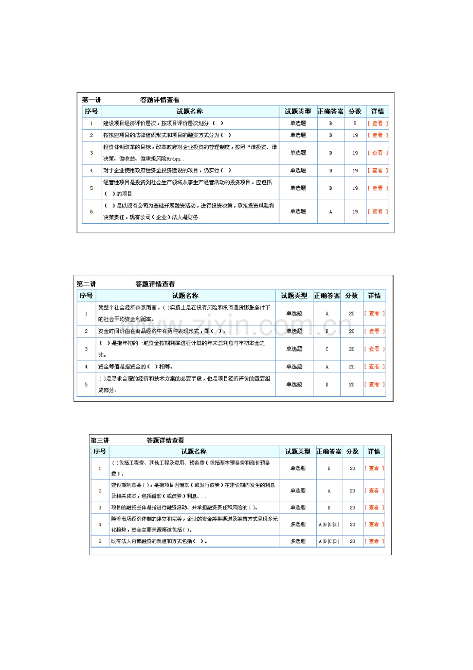 建设项目投融资决策方法招标师继续教育答案.doc_第1页