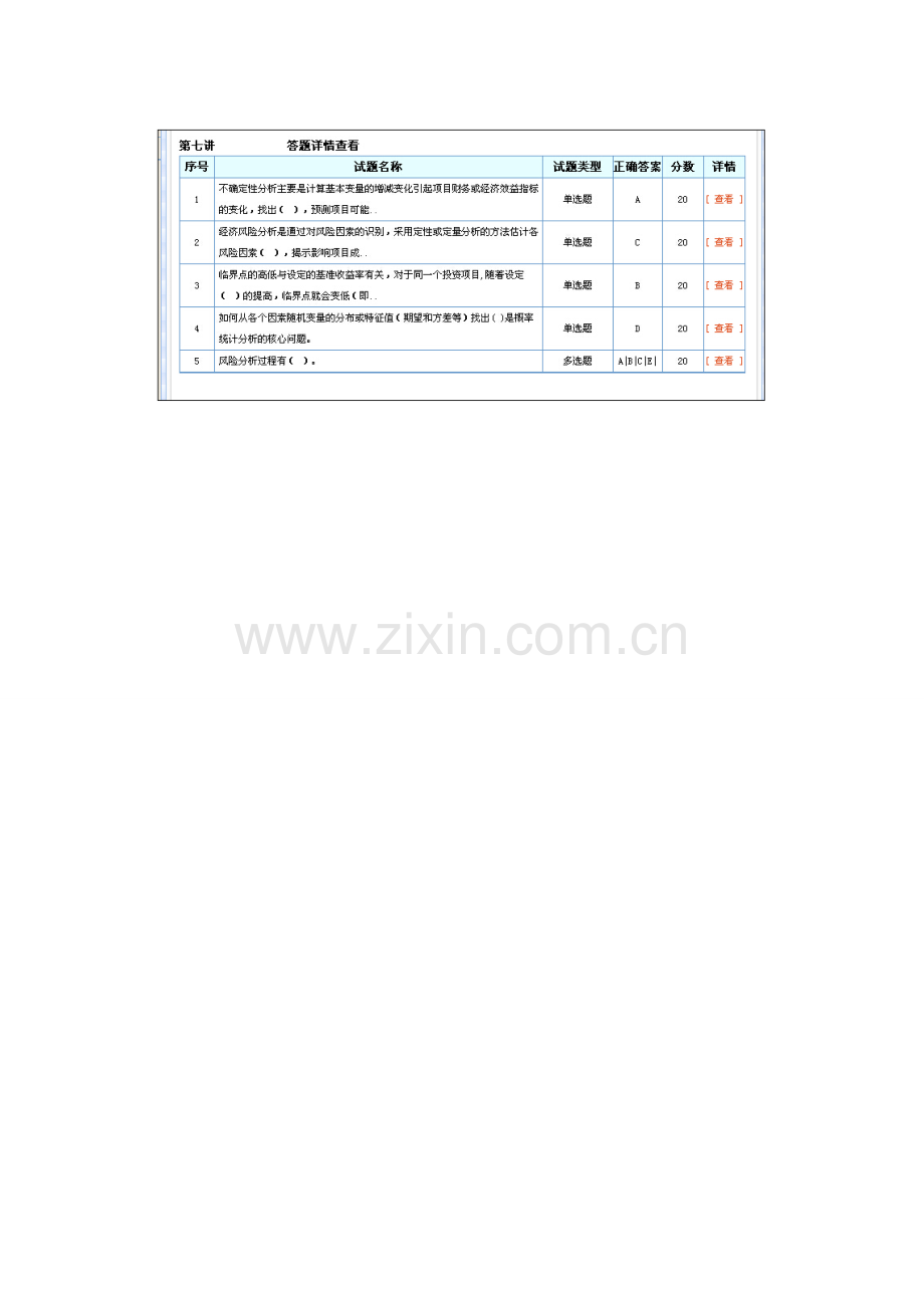 建设项目投融资决策方法招标师继续教育答案.doc_第3页