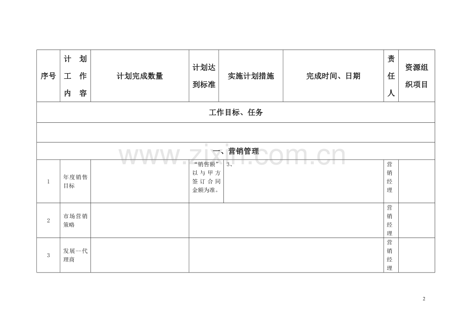 年度工作计划表表格.doc_第2页