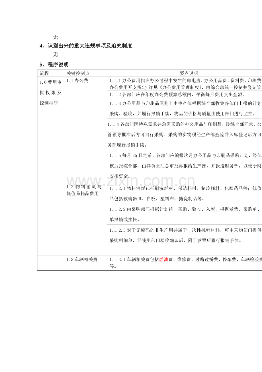 费用报销内控制度.doc_第2页