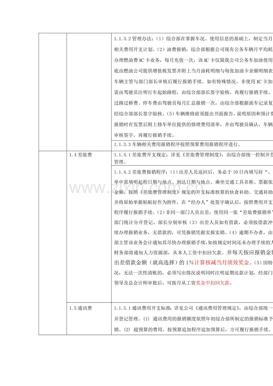 费用报销内控制度.doc_第3页