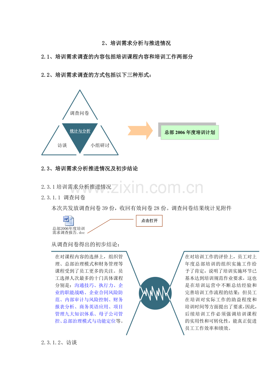 XX公司总部年度培训计划(doc-13).doc_第3页