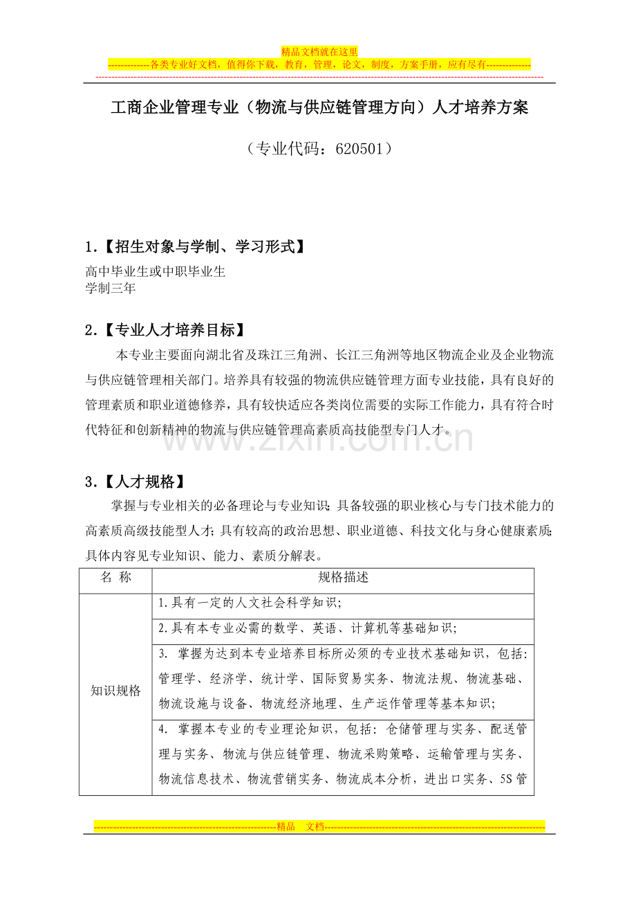 工商企业管理专业(物流与供应链管理方向)人才培养方案.doc_第1页