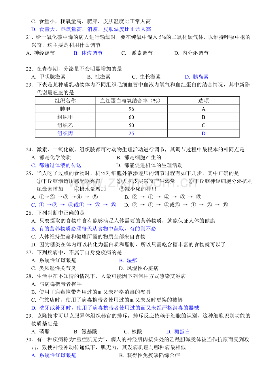 高二生物下学期必修3期末复习题.doc_第3页