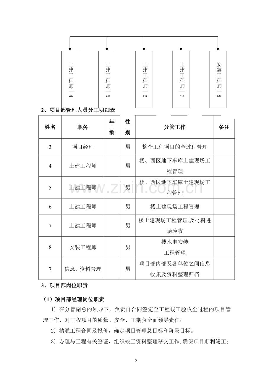 旧村改造-代建项目管理制度.doc_第2页