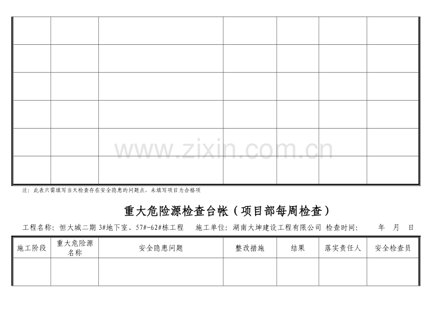 重大危险源检查台帐.doc_第2页