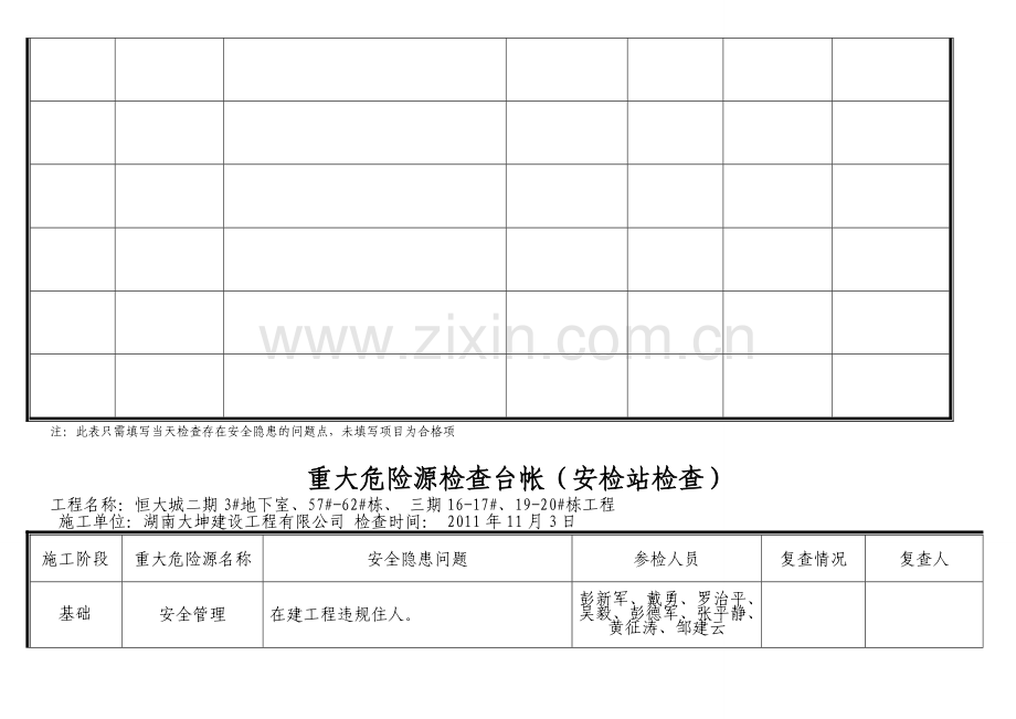 重大危险源检查台帐.doc_第3页