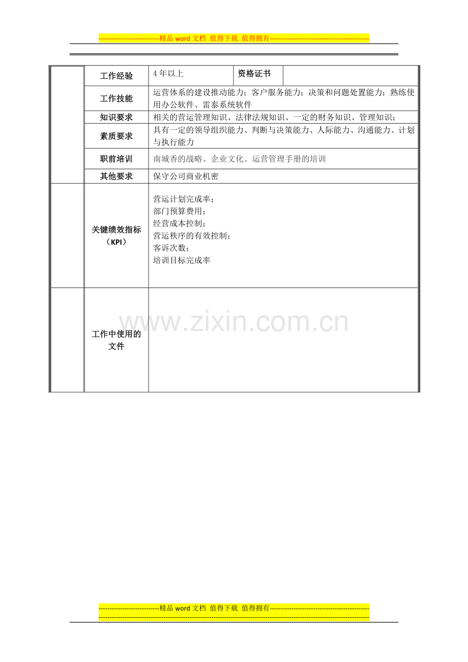 门店收银员岗位说明书1121luke.doc_第2页