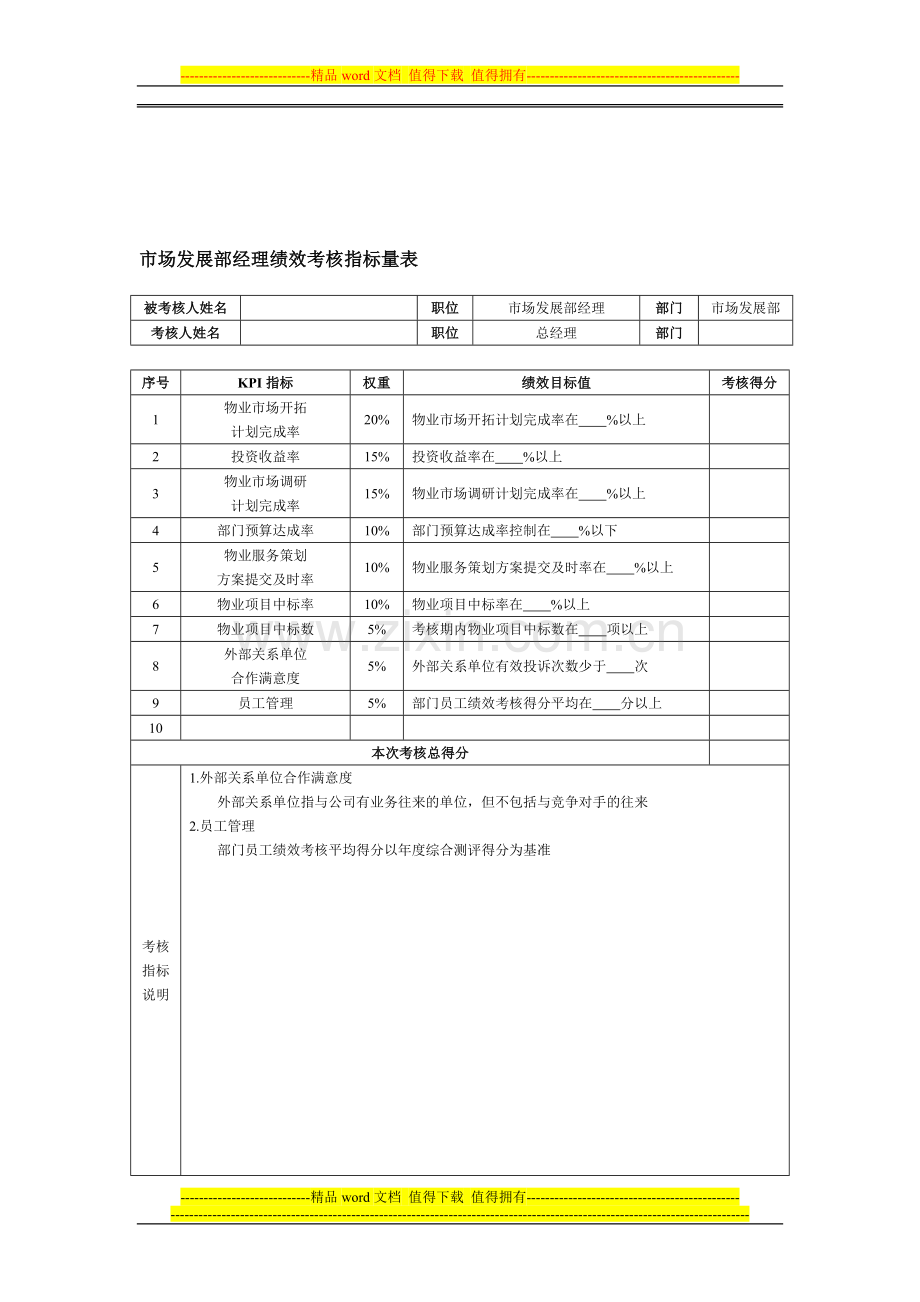 市场发展部经理绩效考核指标量表.doc_第1页