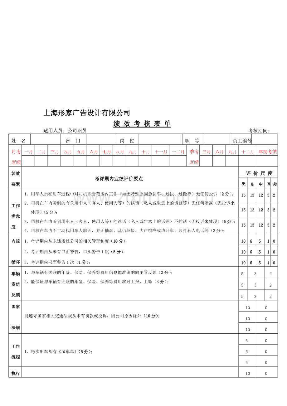 职员绩效考评(司机).doc_第1页