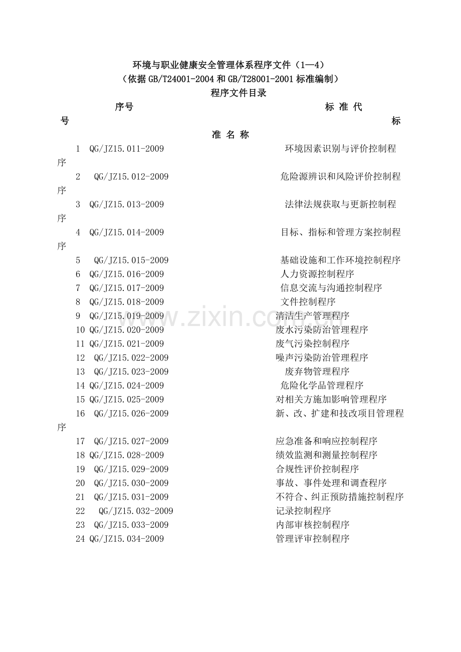 雷景(草稿)环境与职业健康安全管理体系程序文件(.doc_第1页