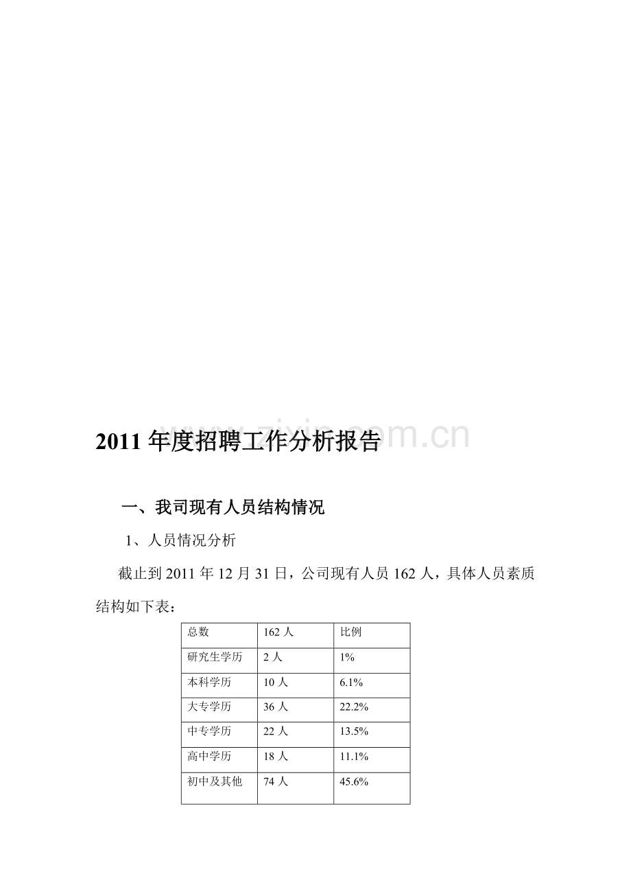 公司年度招聘工作分析报告.doc_第1页