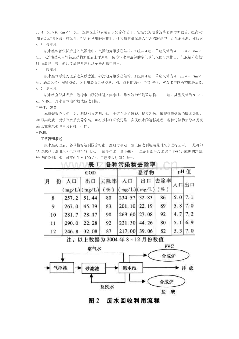 废水处理.doc_第2页