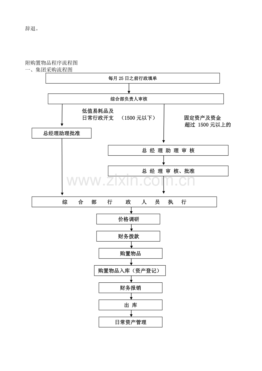 04办公用品管理及采购管理制度.doc_第2页