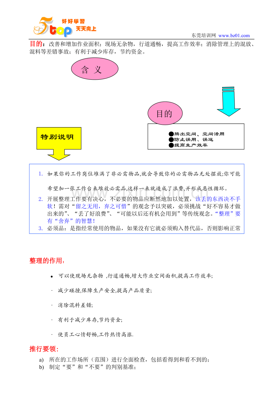 6S推行方针和目标.doc_第3页