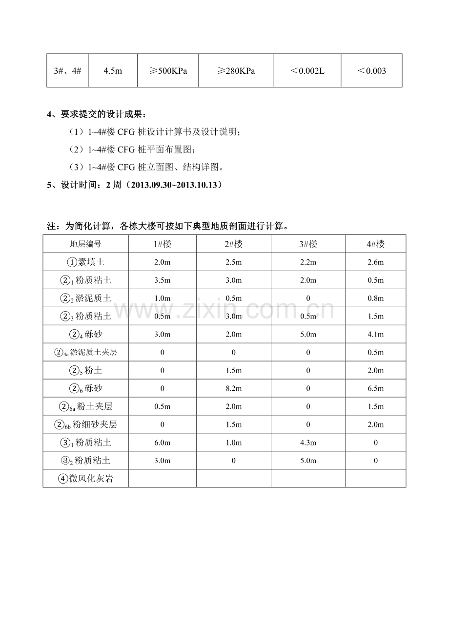 2013岩土工程设计与施工课程设计任务书.doc_第2页